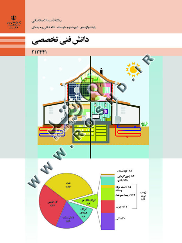 نقشه کشی فنی رایانه ای